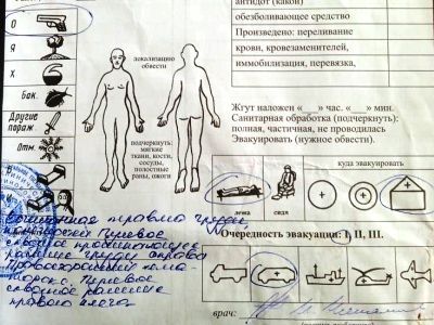 Заключение о ранении. Фото: Сергей Горчаков, Каспаров.Ru