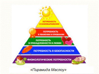 Рисунок из блога borisakunin.livejournal.com Рисунок из блога borisakunin.livejournal.com