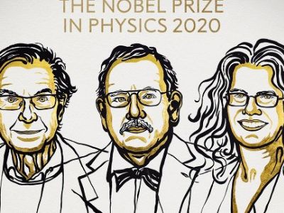 Нобелевские лауреаты премии по физике Фото: twitter.com/NobelPrize