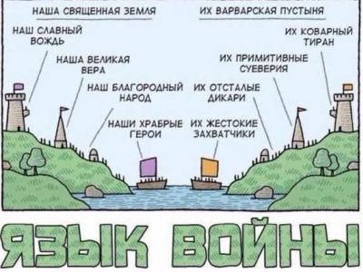 Язык войны. Иллюстрация: pikabu.ru